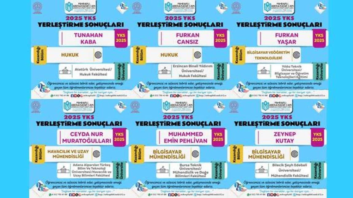 2025-YKS SONUÇLARI AÇIKLANDI